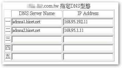 將 DNS Server 設定成 Hinet 提供的兩組
